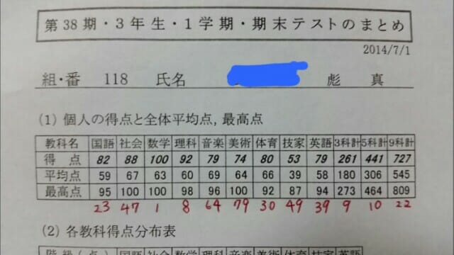 5教科