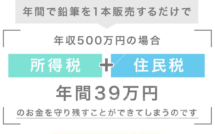 画像 例えば鉛筆一本を販売するだけでも39万円も守り残せる計算式